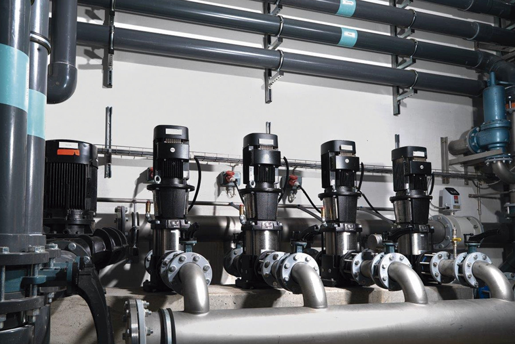 Grundfos